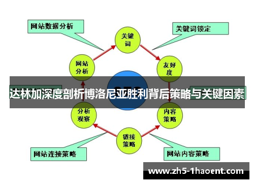 达林加深度剖析博洛尼亚胜利背后策略与关键因素