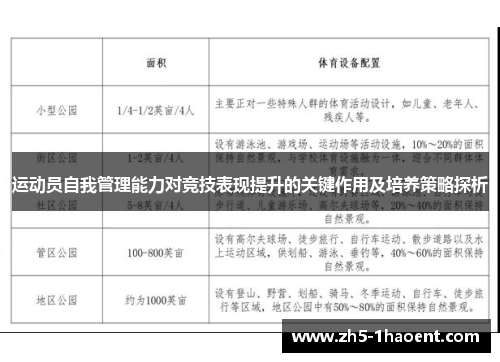 运动员自我管理能力对竞技表现提升的关键作用及培养策略探析