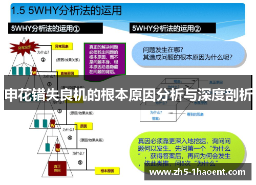 申花错失良机的根本原因分析与深度剖析