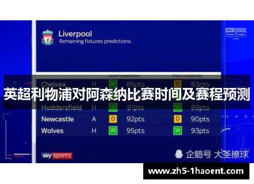 英超利物浦对阿森纳比赛时间及赛程预测