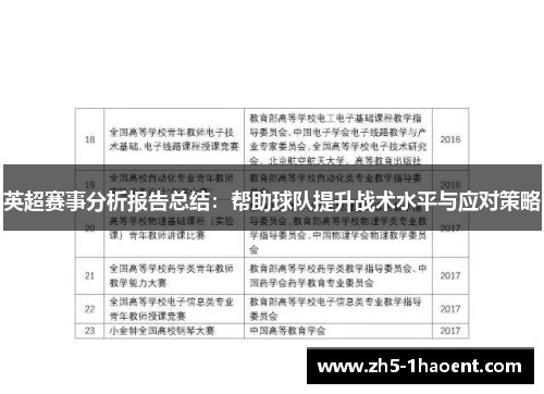 英超赛事分析报告总结：帮助球队提升战术水平与应对策略
