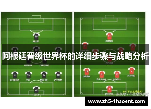 阿根廷晋级世界杯的详细步骤与战略分析