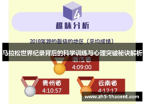 马拉松世界纪录背后的科学训练与心理突破秘诀解析