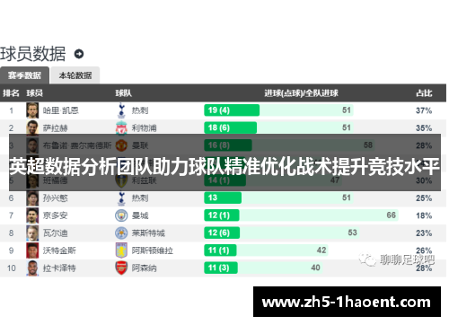 英超数据分析团队助力球队精准优化战术提升竞技水平