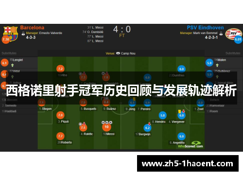 西格诺里射手冠军历史回顾与发展轨迹解析