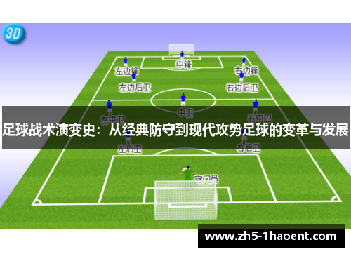 足球战术演变史：从经典防守到现代攻势足球的变革与发展