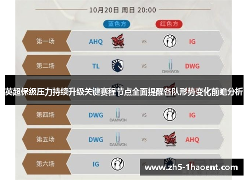 英超保级压力持续升级关键赛程节点全面提醒各队形势变化前瞻分析
