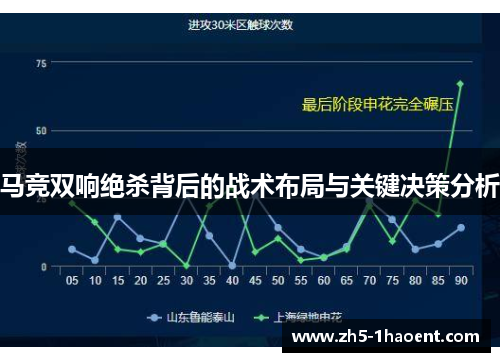 马竞双响绝杀背后的战术布局与关键决策分析
