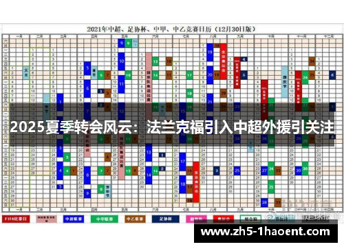 2025夏季转会风云：法兰克福引入中超外援引关注